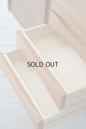 画像7: サイドボード