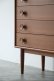 画像7: CHEST (7)