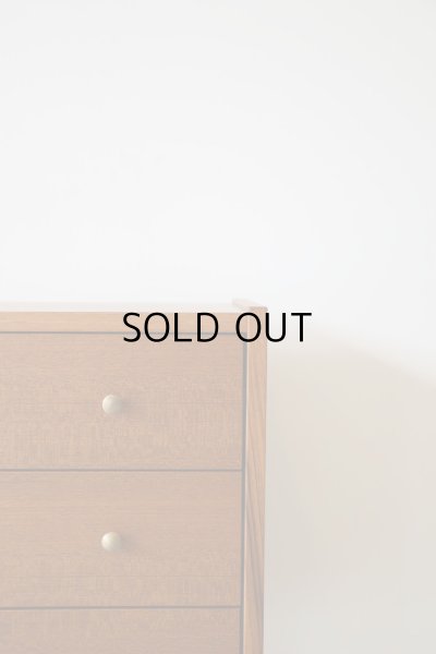 画像5: スモールチェスト (5)