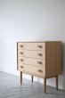 画像4: CHEST (4)