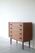 画像4: CHEST (4)