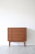 画像3: CHEST (3)